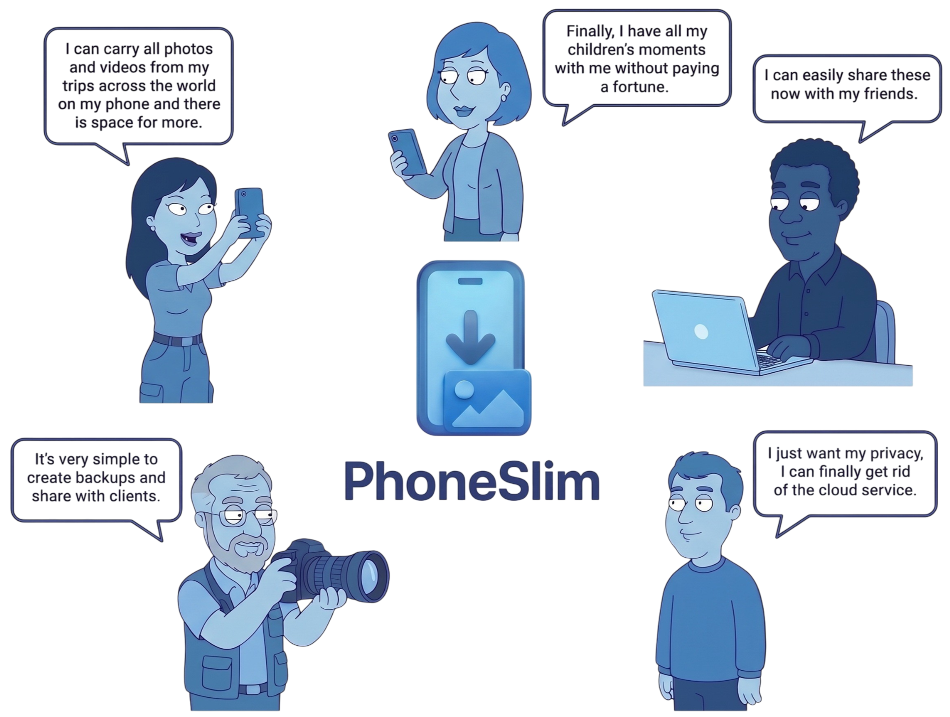 Why choose PhoneSlim?